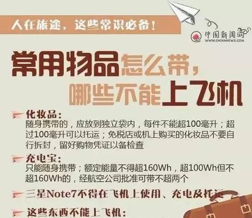 坐高铁或者飞机不能带什么