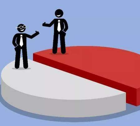 hrbp是什么职位,HRBP经理相当于什么职位图4