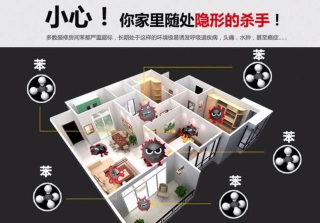 甲醛的来源，水性涂料甲醛的来历有人清楚吗？图2