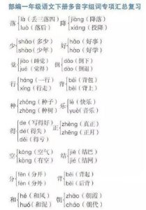 ​为多音字组词，《荆轲刺秦王》中“为变徵之声”的“为”读二声还是四声？