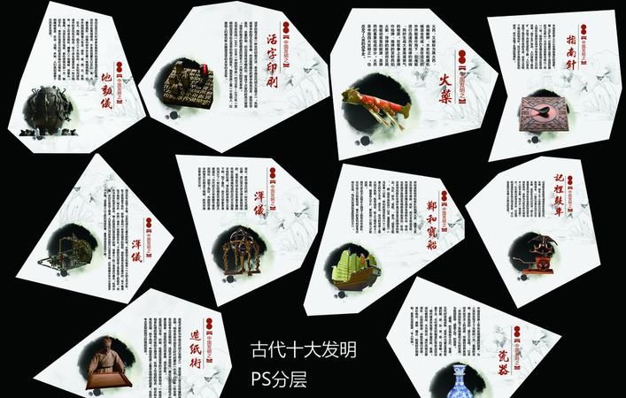 中国古代十大发明有哪些