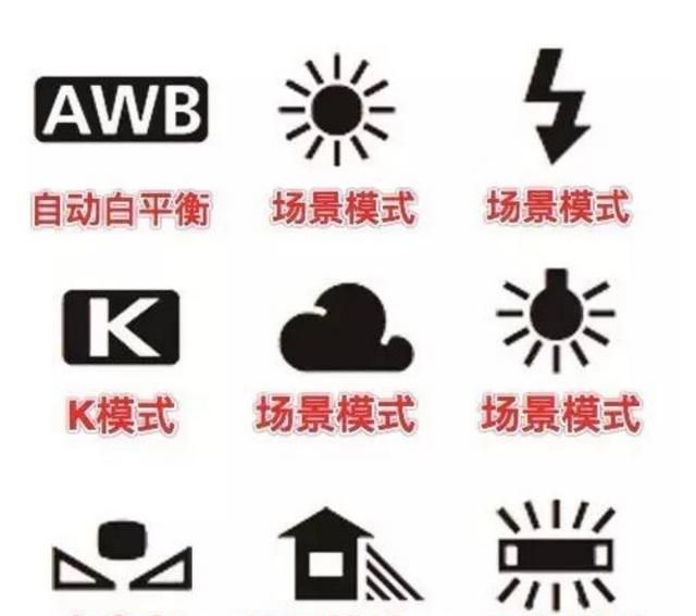 iso是什么意思，口腔简称术语iso是什么意思？图5