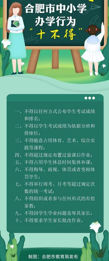 世界多省份喊停家长修改功课