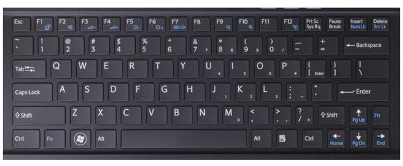 电脑键盘为什么不必abcd陈设程序?