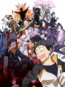 ​re0科普：if线486！六大if线，同一个人不同的人生