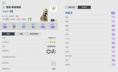 ​FIFA ONLINE 4 球员推荐 - 新老结合，豪华后防配置登场