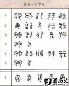 ​书同文车同轨行同伦分别是什么政策