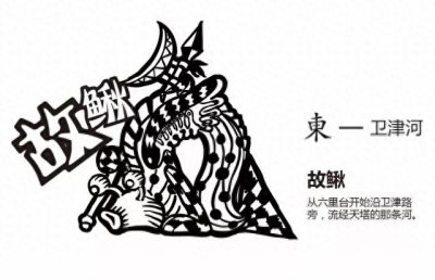 ​四大神兽都知道了，你知道天津四大水怪吗？！