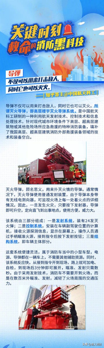 关键时刻救命的消防科技