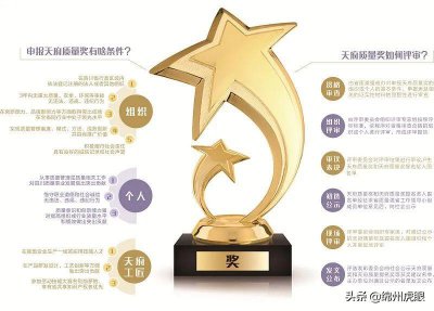 ​决战前夕，绵阳八强高中晒成绩单：谁最牛？谁将爆发？谁在低调？