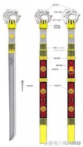 ​从刺杀到赠刀，七宝刀的究竟有何魅力让董卓忘掉刺杀？