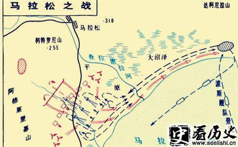 马拉松战役交战图