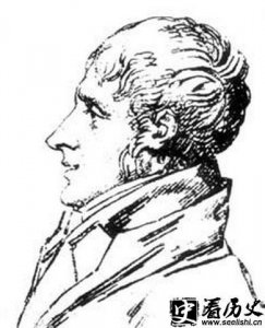 ​傅里叶级数是什么 傅里叶级数原理分析