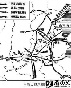 ​中原大战作战双方地图路线分析