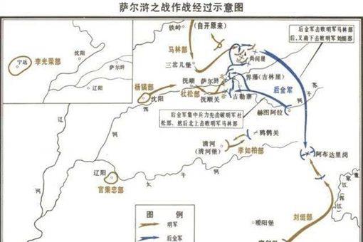 萨尔浒战役明军为什么会败?