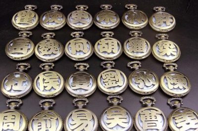 ​中国血统最低贱的姓氏是什么?