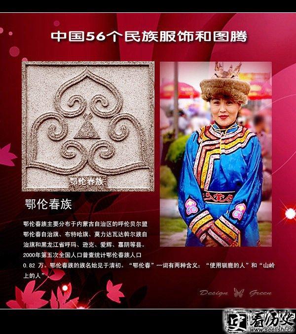 鄂伦春族服饰与图腾