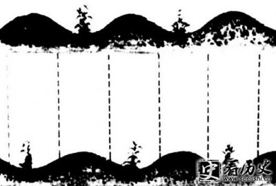 ​代田法的特点是什么？使用代田法有什么作用