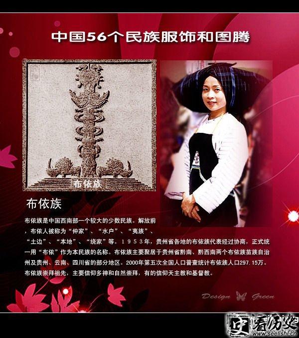 布依族服饰与图腾