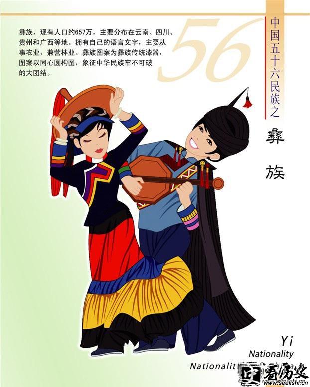 彝族简介（卡通版）