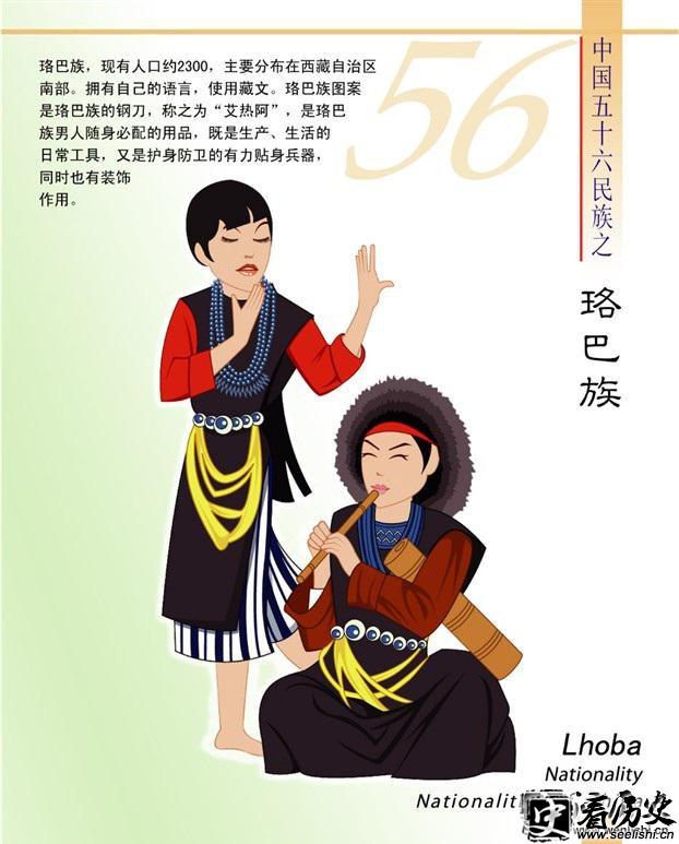 珞巴族简介（卡通版）