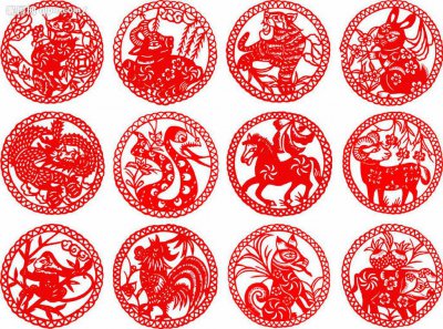 ​十二生肖什么时候开始有的（十二生肖最早的记载在什么朝代）