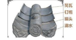 古代房顶各种脊兽的来历还和用途
