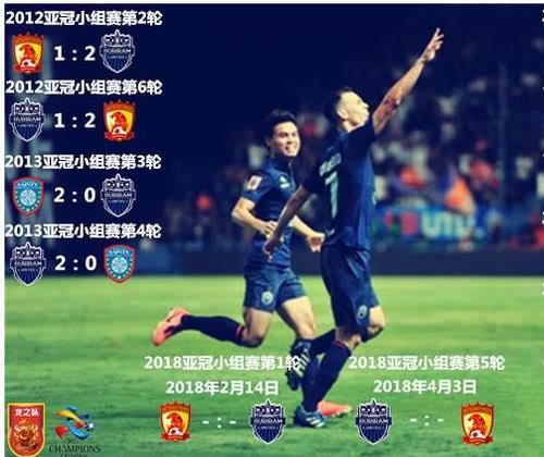 最强广州恒大回来了，却遭到武里南联的挑衅