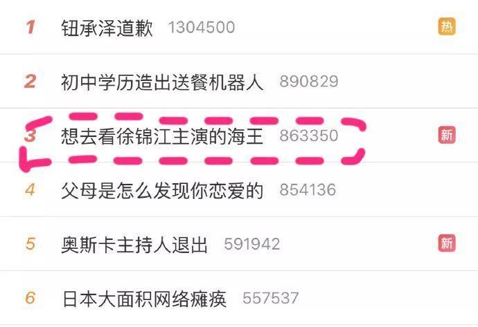 这个红帽子白胡子的老头承包了我一天的笑点，徐锦江盖章最搞笑！