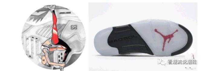 AJ5 白水泥如何辨别真假，AJ5 白水泥真假对比图