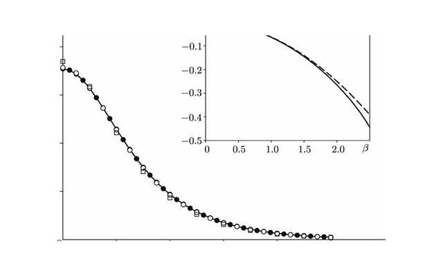 男人如何才能摆脱手淫 男人手淫怎么办