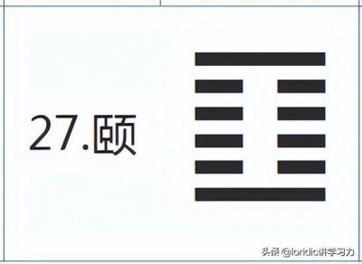 ​自求口实，周易六十四卦之颐卦解读