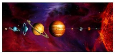 ​当“行星连珠”会发生什么事？