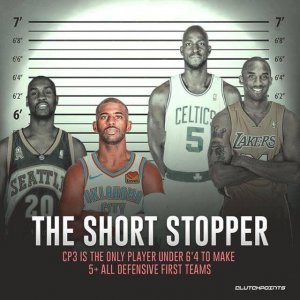 ​保罗历史唯一身高不足1米93但至少5次入选一防