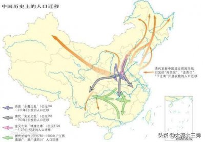 ​「历史篇」中国近代五次人口大迁徙之走西口
