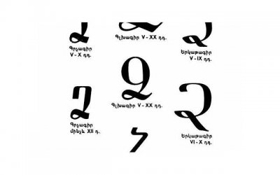 ​生日表白男朋友的话语