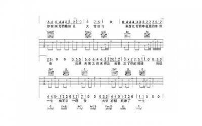 ​分手后无视才会让渣男难受，渣男回头联系你的原因是因为她