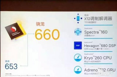 ​刚发布的高通骁龙660到底强在哪？拉来与华为麒麟处理器比一比