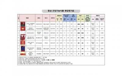 ​对方离婚前把车给卖了怎样办