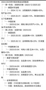 ​2025年中美关税战时间线全景解析