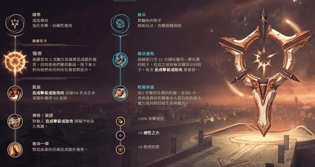 英雄联盟vn符文天赋(vn天赋加点符文)