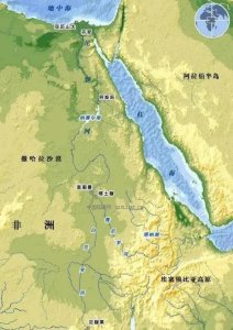 ​世界第一长河尼罗河